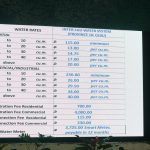 Cebu Provincial Inter-LGU Waterworks Tariff